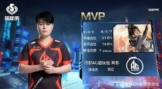 尤其是在第 尤其是在第