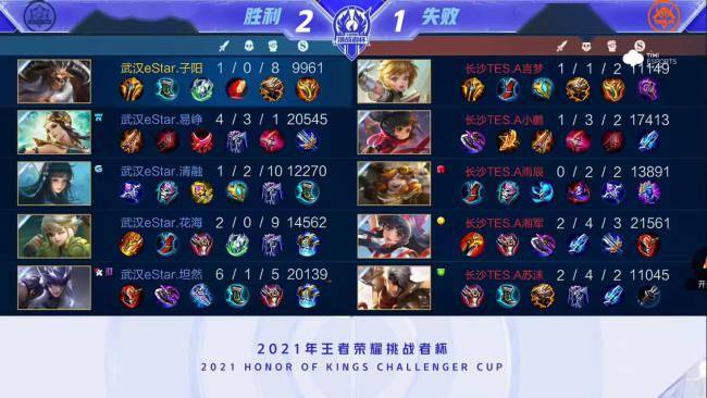 短跑项目上 短跑项目上